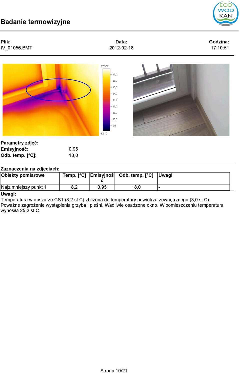 zbliżona do temperatury powietrza zewnętrznego (3,0 st C).