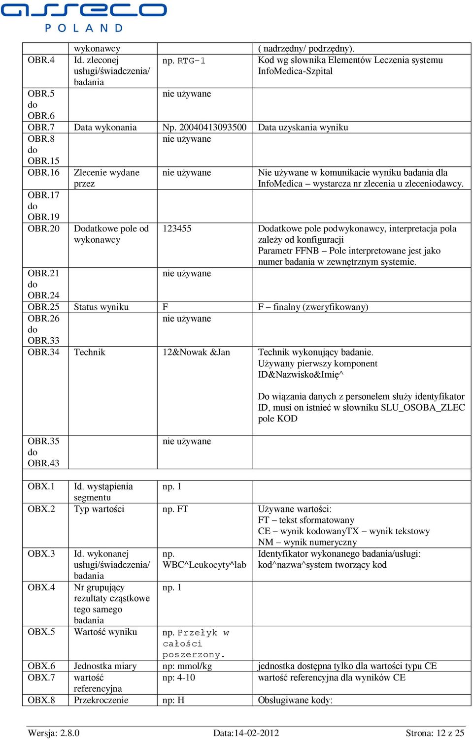 24 Zlecenie wydane przez Dodatkowe pole od wykonawcy Nie używane w komunikacie wyniku badania dla InfoMedica wystarcza nr zlecenia u zleceniodawcy.