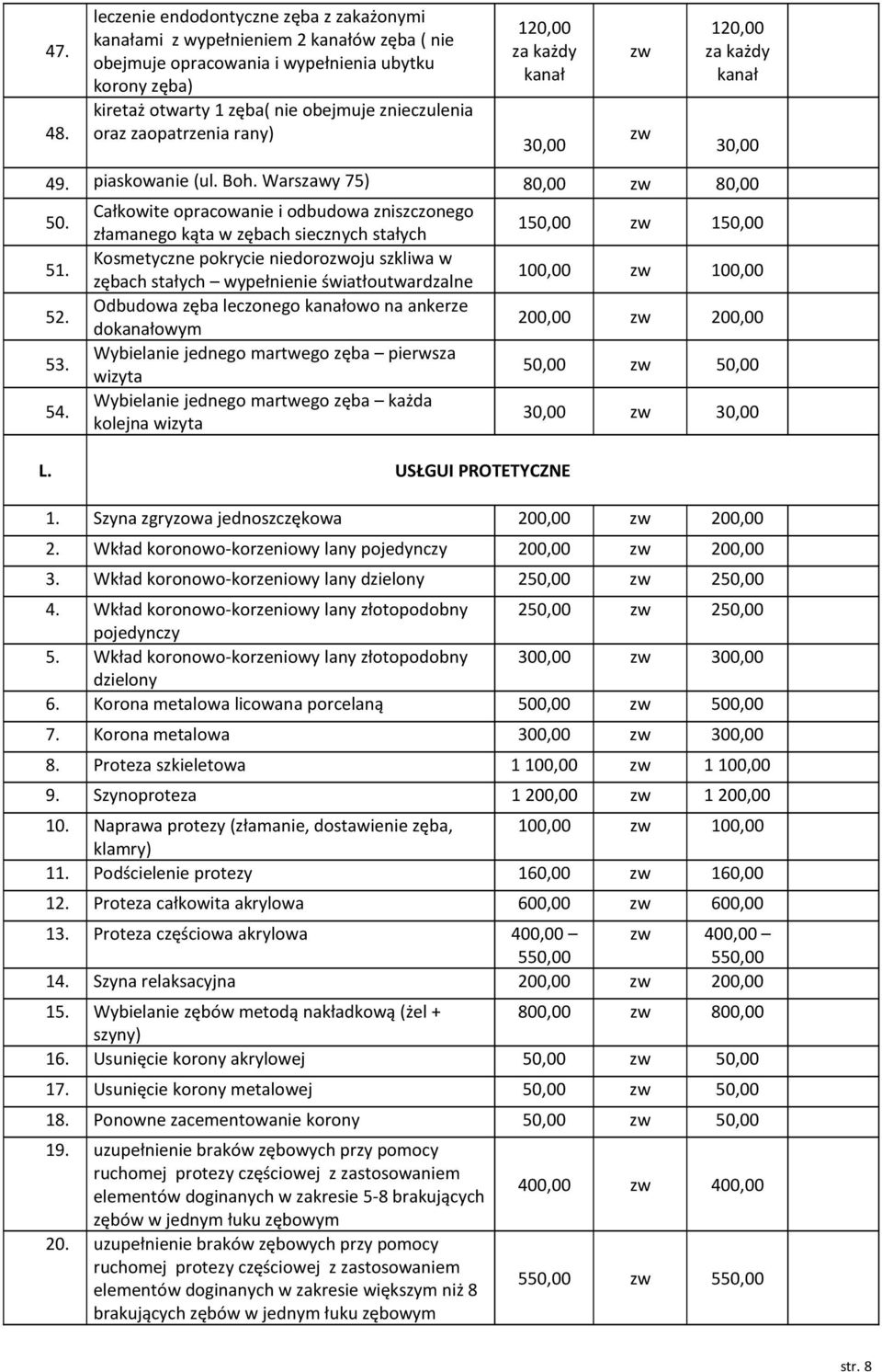 zaopatrzenia rany) 1 za każdy kanał 30,00 1 za każdy kanał 30,00 49. piaskowanie (ul. Boh. Warszawy 75) 80,00 80,00 50.