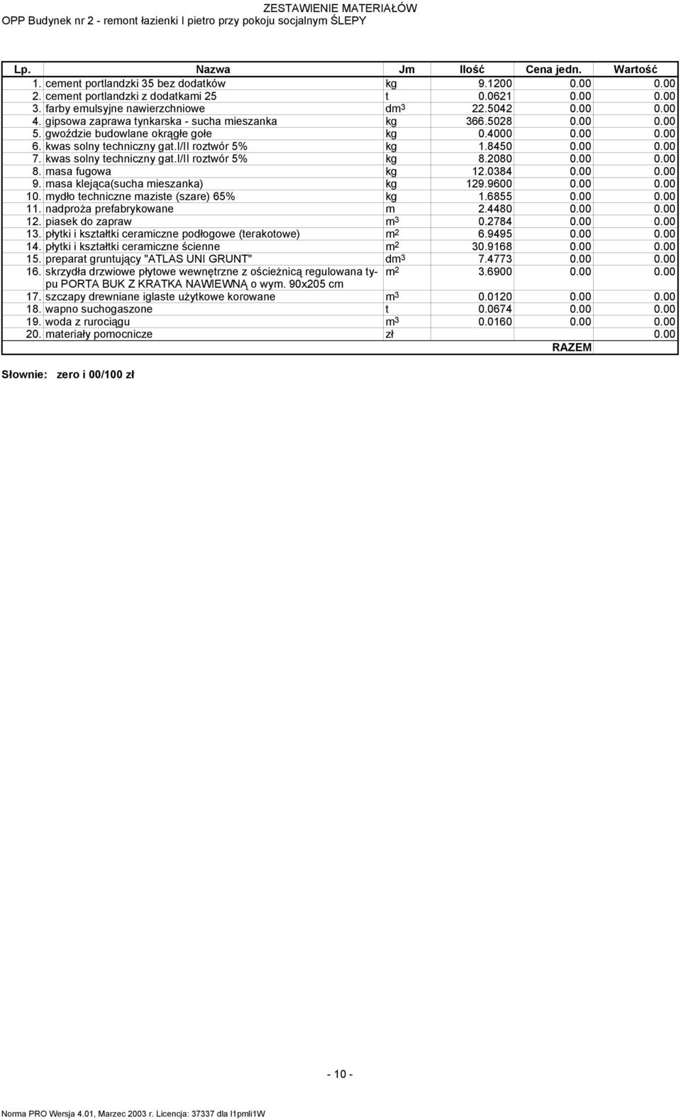 gwoździe budowlane okrągłe gołe kg 0.4000 0.00 0.00 6. kwas solny techniczny gat.i/ii roztwór 5% kg 1.8450 0.00 0.00 7. kwas solny techniczny gat.i/ii roztwór 5% kg 8.2080 0.00 0.00 8.