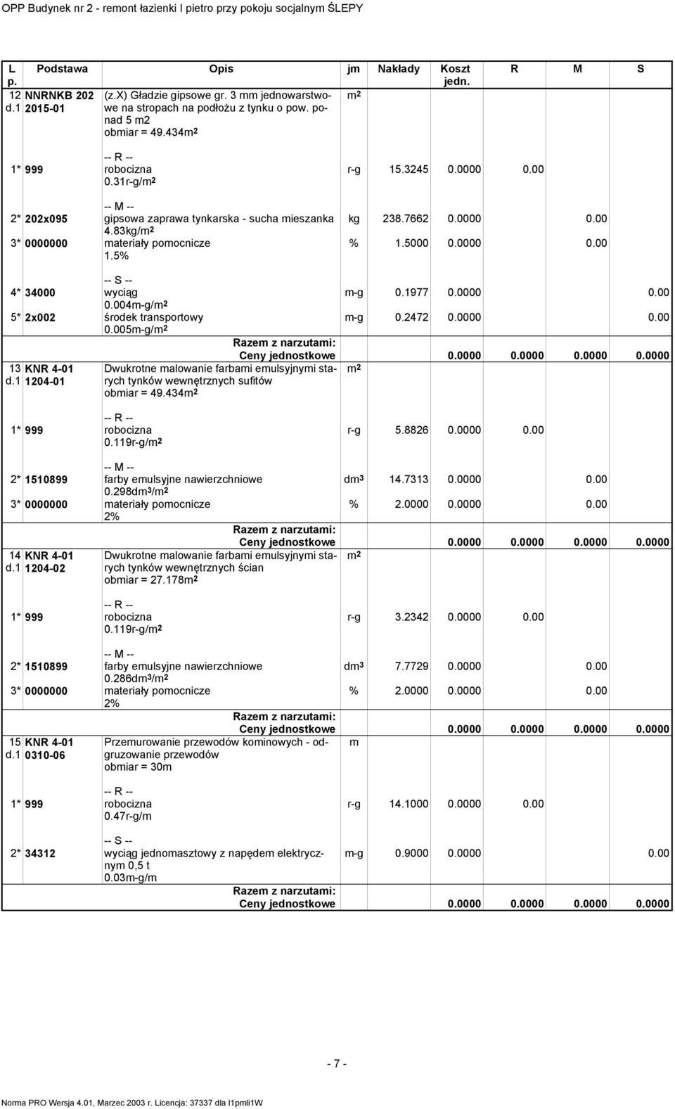 83kg/ 3* 0000000 materiały pomocnicze 1.5% % 1.5000 0.0000 0.00 -- S -- 4* 34000 wyciąg m-g 0.1977 0.0000 0.00 0.004m-g/ 5* 2x002 środek transportowy m-g 0.2472 0.0000 0.00 0.005m-g/ 13 KNR 4-01 d.