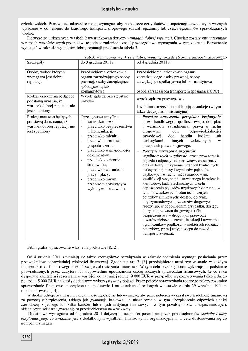 sprawdzających wiedzę. Pierwsze ze wskazanych w tabeli 2 uwarunkowań dotyczy wymagań dobrej reputacji.