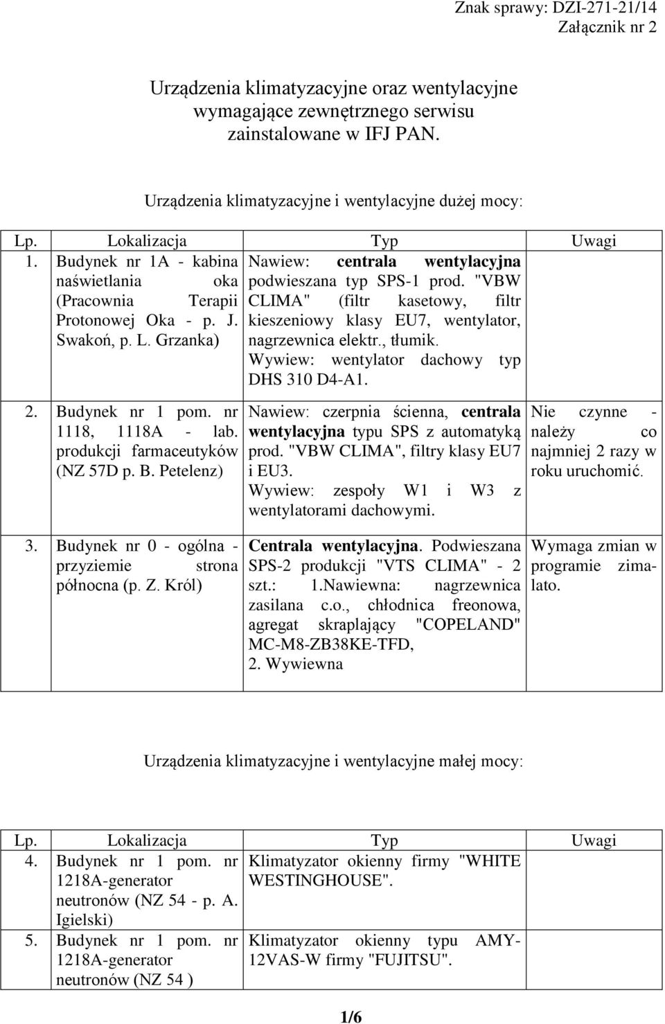 kieszeniowy klasy EU7, wentylator, Swakoń, p. L. Grzanka) nagrzewnica elektr., tłumik. Wywiew: wentylator dachowy typ DHS 310 D4-A1. 2. Budynek nr 1 pom. nr 1118, 1118A - lab.