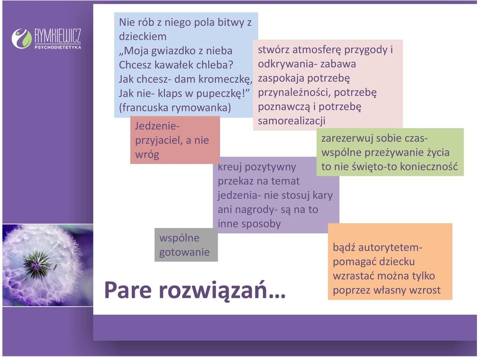 potrzebę przynależności, potrzebę poznawczą i potrzebę samorealizacji zarezerwuj sobie czaswspólne przeżywanie życia kreuj pozytywny to nie