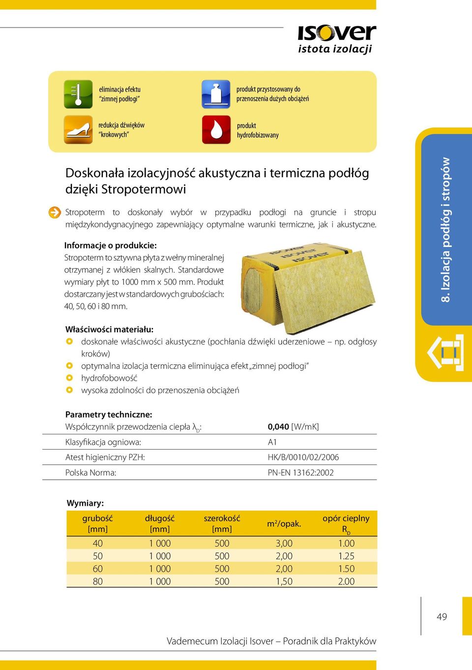 Informacje o produkcie: Stropoterm to sztywna płyta z wełny mineralnej otrzymanej z włókien skalnych. Standardowe wymiary płyt to 1000 mm x 500 mm.