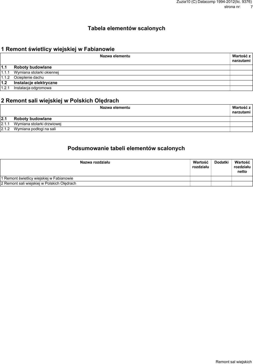 1 Roboty budowlane 2.1.1 Wymiana stolarki drzwiowej 2.1.2 Wymiana podłogi na sali Podsumowanie tabeli elementów scalonych Nazwa rozdziału Dodatki