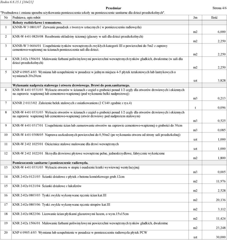 0604/01 Uzupełnienie tynków wewnętrznych zwykłych kategorii III o powierzchni do 5m2 z zaprawy cementowo-wapiennej na ścianach pomieszczenia sali dla dzieci.