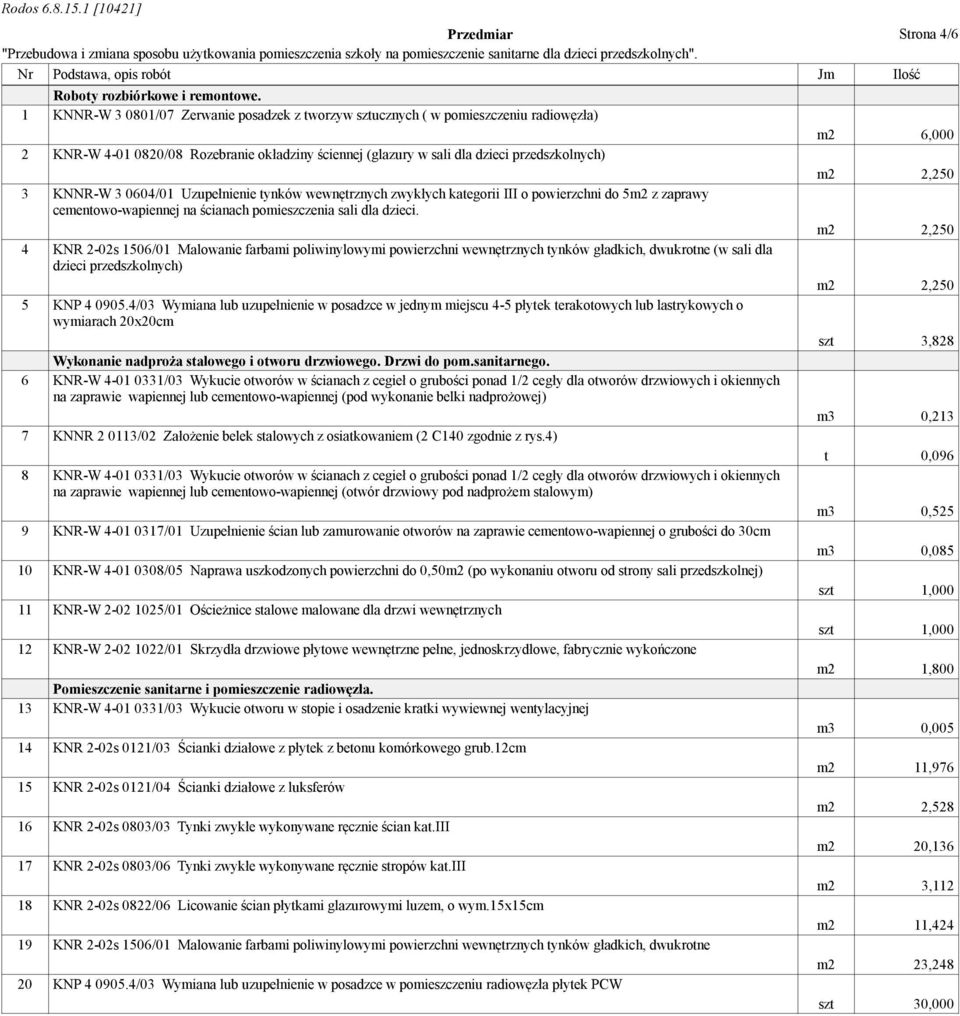 0604/01 Uzupełnienie tynków wewnętrznych zwykłych kategorii III o powierzchni do 5m2 z zaprawy cementowo-wapiennej na ścianach pomieszczenia sali dla dzieci.