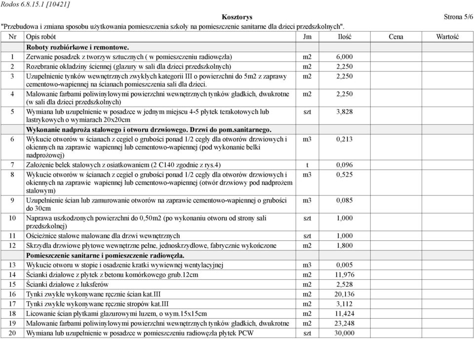 zwykłych kategorii III o powierzchni do 5m2 z zaprawy m2 2,250 cementowo-wapiennej na ścianach pomieszczenia sali dla dzieci.