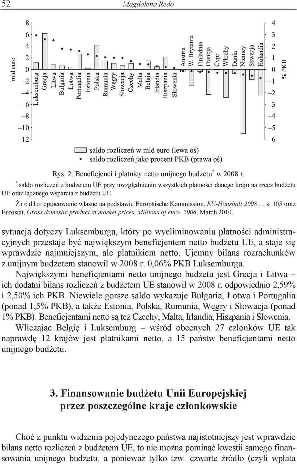 Kommission, EU-Haushalt 2008, s. 105 oraz Eurostat, Gross domestic product at market prices. Millions of euro. 2008, March 2010.