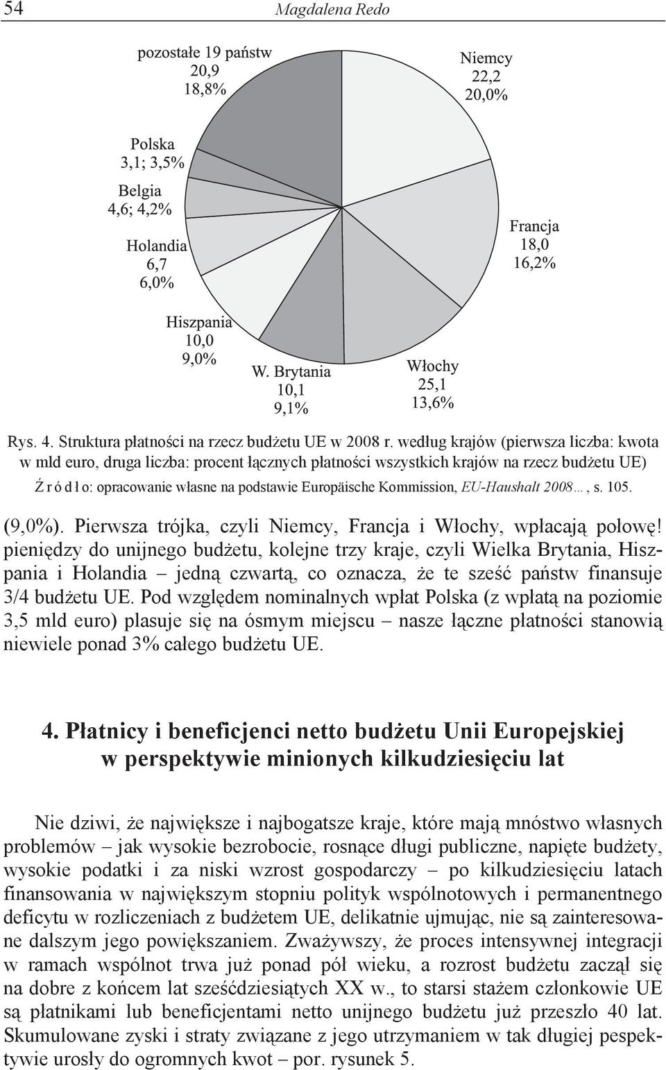 EU-Haushalt 2008, s. 105. (9,0%). Pierwsza trójka, czyli Niemcy, Francja i Włochy, wpłacaj połow!
