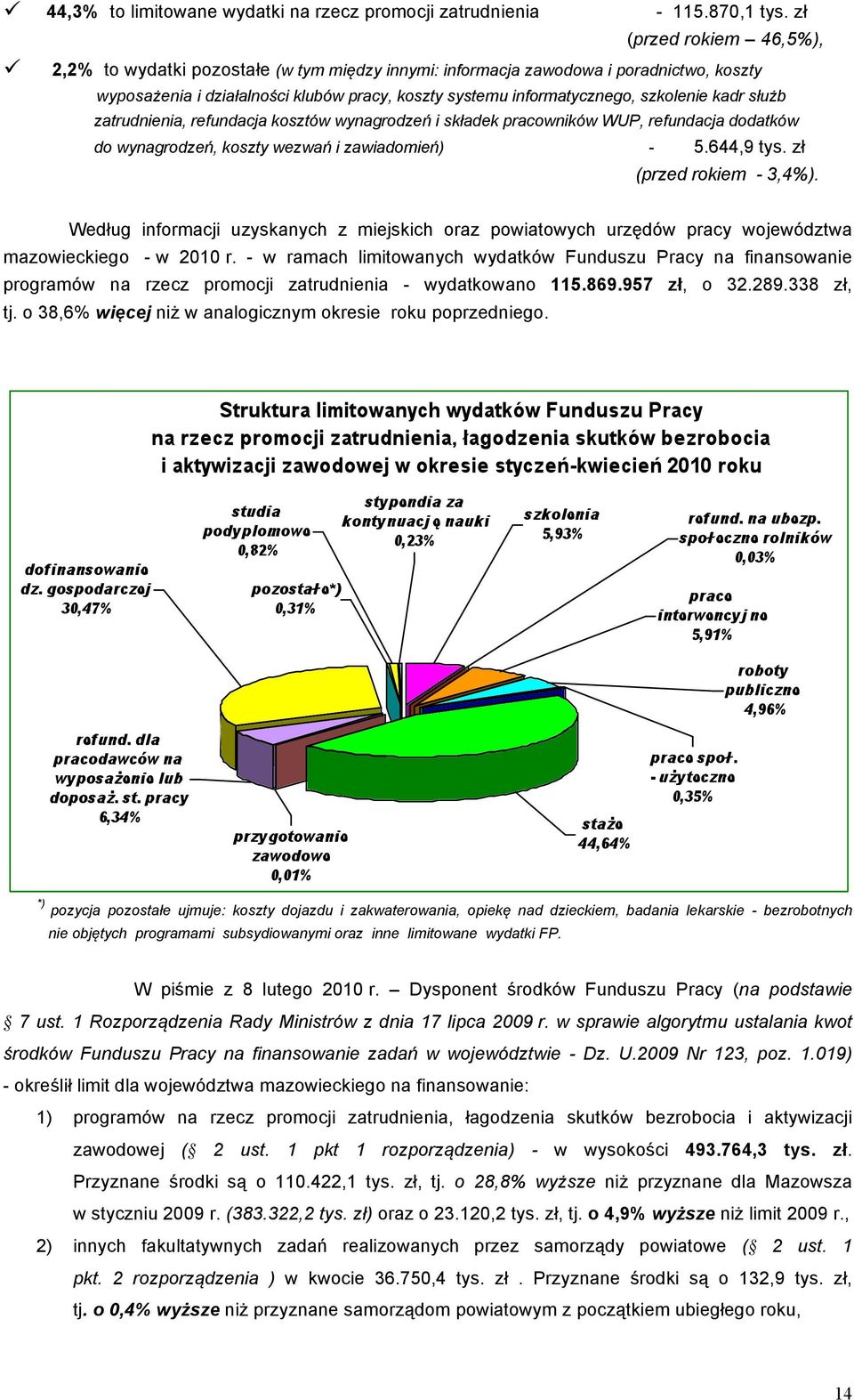 kadr służb zatrudnienia, refundacja kosztów wynagrodzeń i składek pracowników WUP, refundacja dodatków do wynagrodzeń, koszty wezwań i zawiadomień) - 5.644,9 tys. zł (przed rokiem - 3,4%).