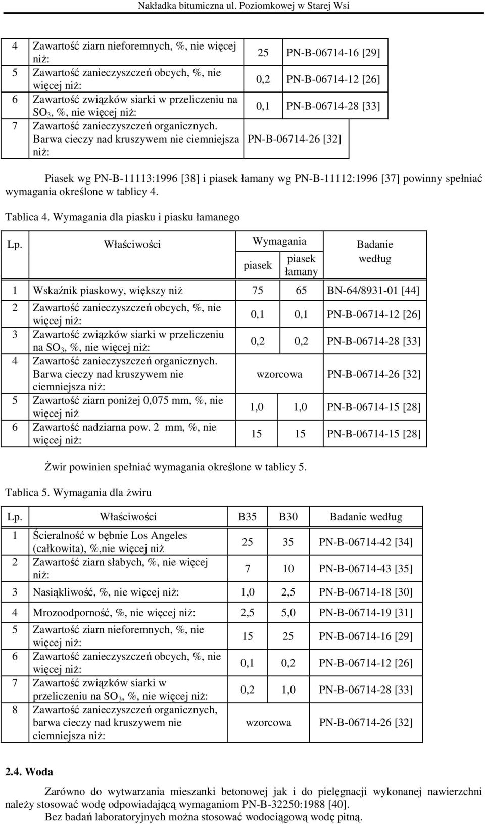 Barwa cieczy nad kruszywem nie ciemniejsza niŝ: 25 PN-B-06714-16 [29] 0,2 PN-B-06714-12 [26] 0,1 PN-B-06714-28 [33] PN-B-06714-26 [32] Piasek wg PN-B-11113:1996 [38] i piasek łamany wg