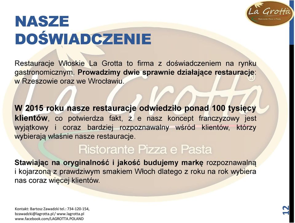 W 2015 roku nasze restauracje odwiedziło ponad 100 tysięcy klientów, co potwierdza fakt, ż e nasz koncept franczyzowy jest wyjątkowy i coraz