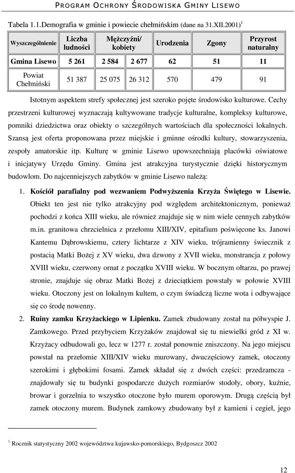 aspektem strefy społecznej jest szeroko pojęte środowisko kulturowe.