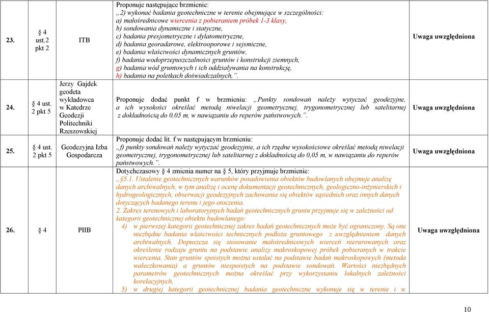 presjometryczne i dylatometryczne, d) badania georadarowe, elektrooporowe i sejsmiczne, e) badania właściwości dynamicznych gruntów, f) badania wodoprzepuszczalności gruntów i konstrukcji ziemnych,