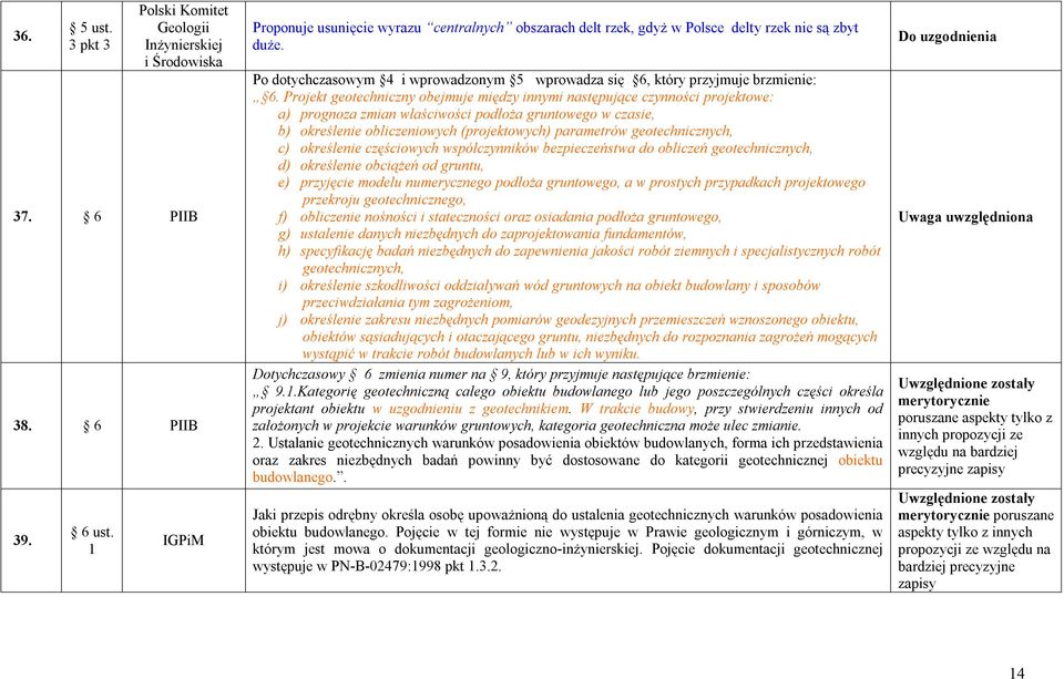 Projekt geotechniczny obejmuje między innymi następujące czynności projektowe: a) prognoza zmian właściwości podłoża gruntowego w czasie, b) określenie obliczeniowych (projektowych) parametrów