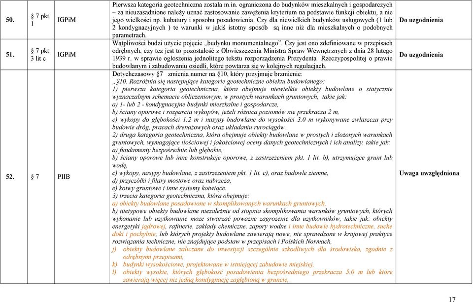 kubatury i sposobu posadowienia. Czy dla niewielkich budynków usługowych ( lub 2 kondygnacyjnych ) te warunki w jakiś istotny sposób są inne niż dla mieszkalnych o podobnych parametrach.