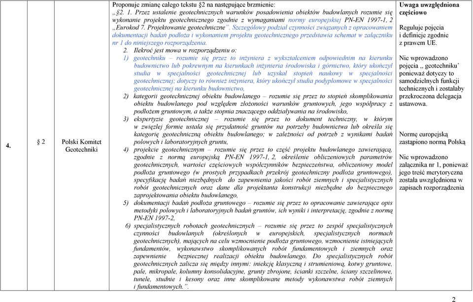 Projektowanie geotechniczne.