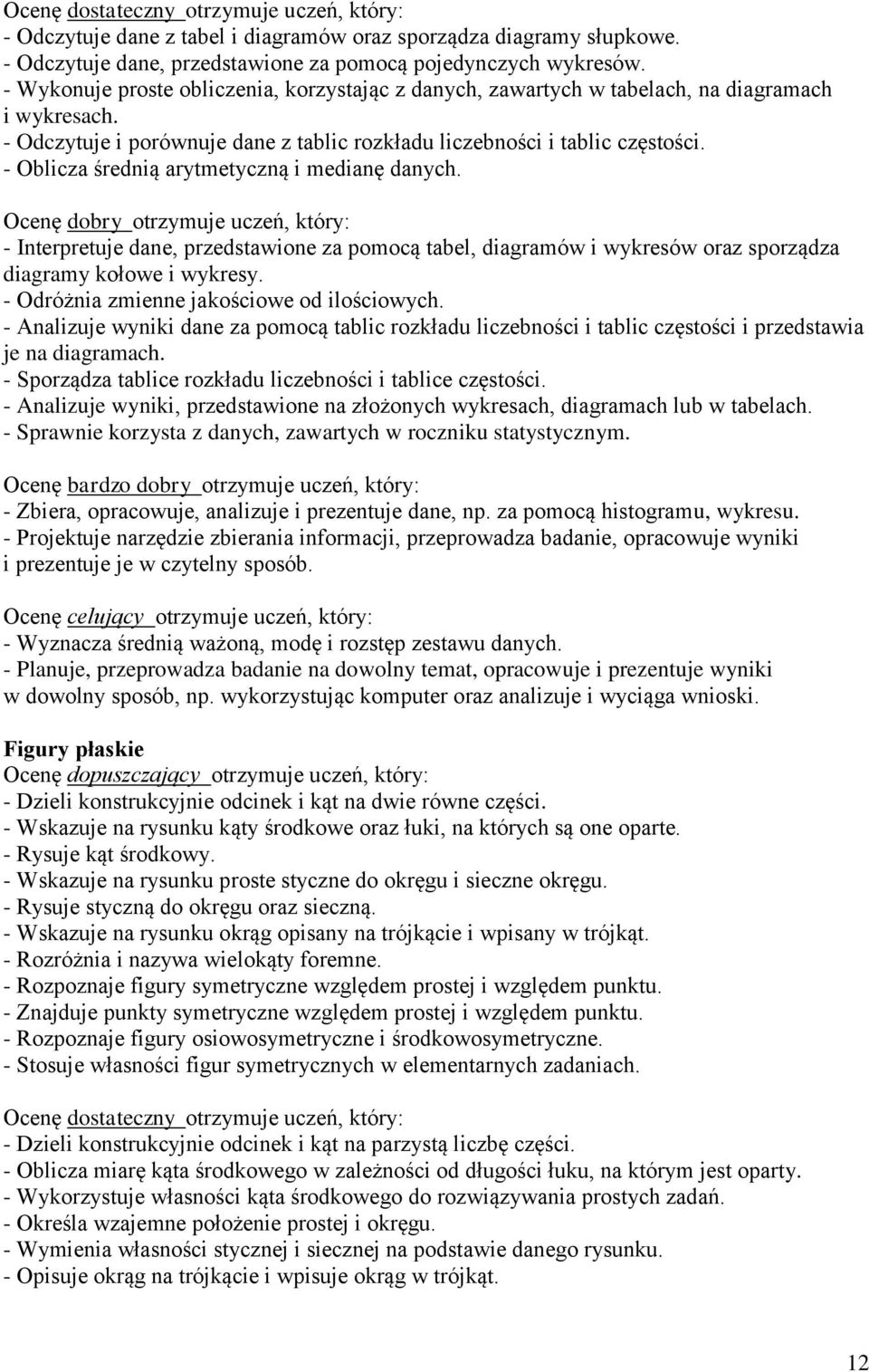 - Oblicza średnią arytmetyczną i medianę danych. - Interpretuje dane, przedstawione za pomocą tabel, diagramów i wykresów oraz sporządza diagramy kołowe i wykresy.