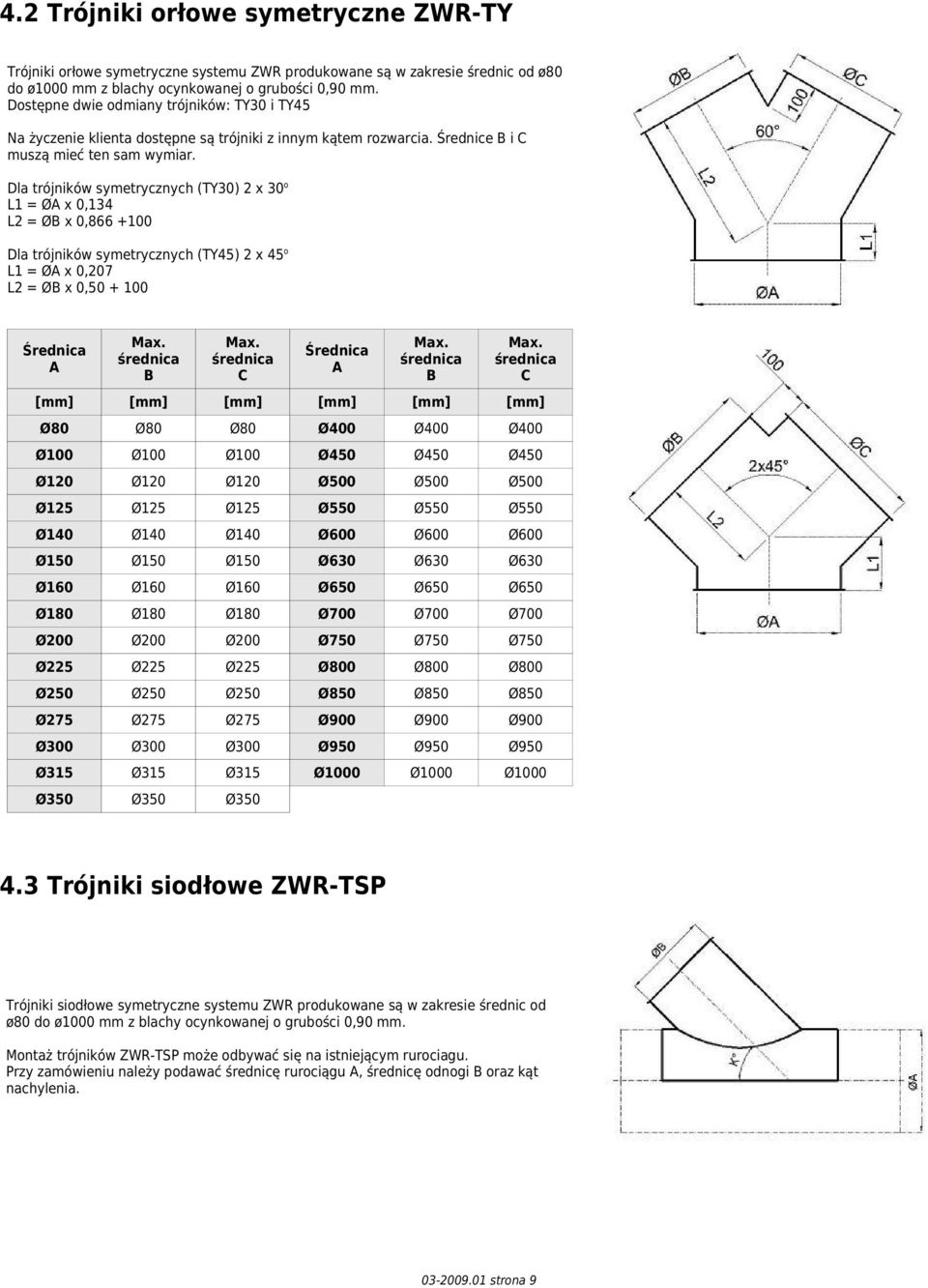 Dla trójników symetrycznych (TY30) 2 x 30o L1 = Ø x 0,134 L2 = ØB x 0,866 +100 Dla trójników symetrycznych (TY45) 2 x 45o L1 = Ø x 0,207 L2 = ØB x 0, + 100 Max. średnica B Max. średnica C Max.