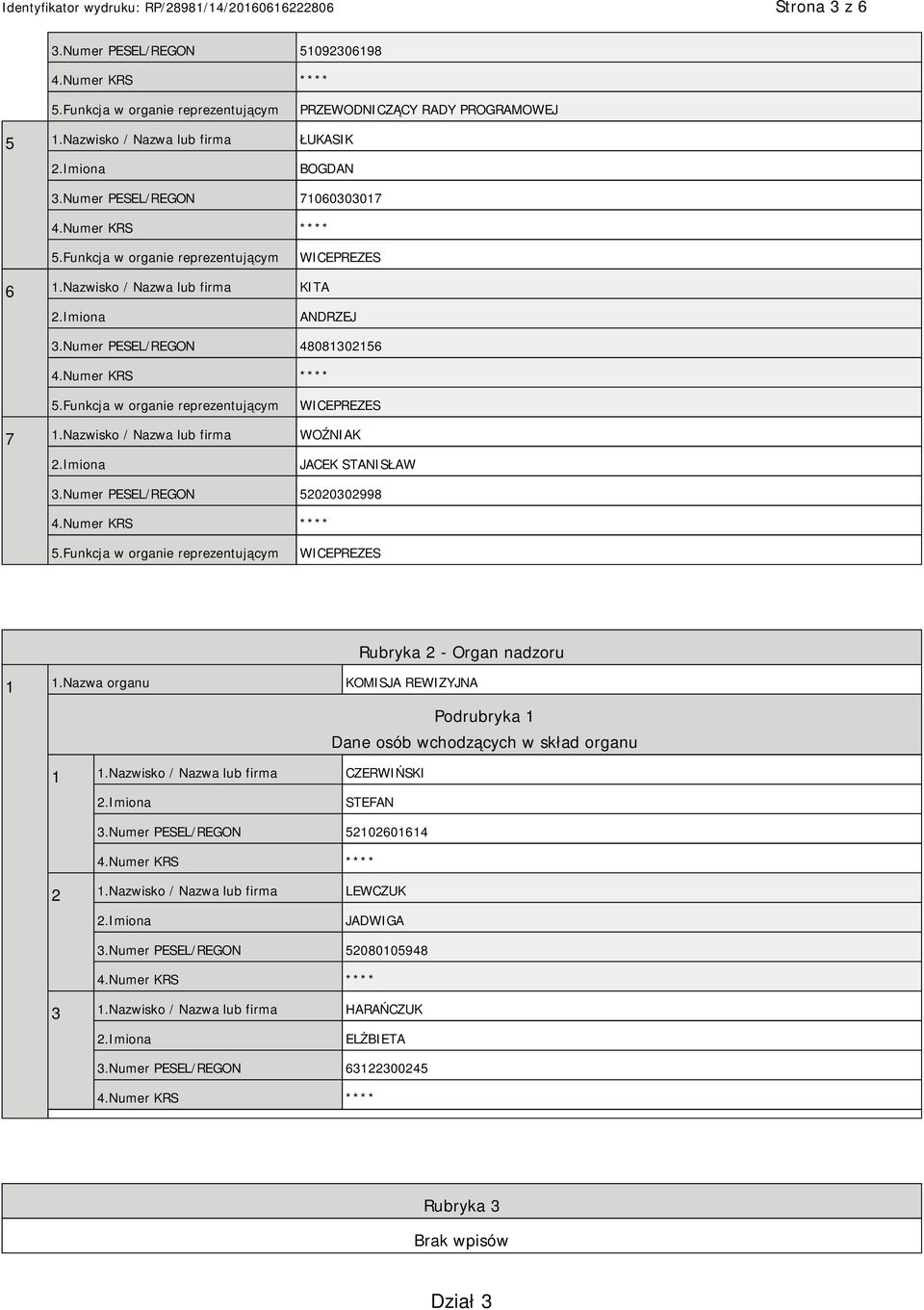 Numer PESEL/REGON 52020302998 Rubryka 2 - Organ nadzoru 1 1.Nazwa organu KOMISJA REWIZYJNA Podrubryka 1 Dane osób wchodzących w skład organu 1 1.