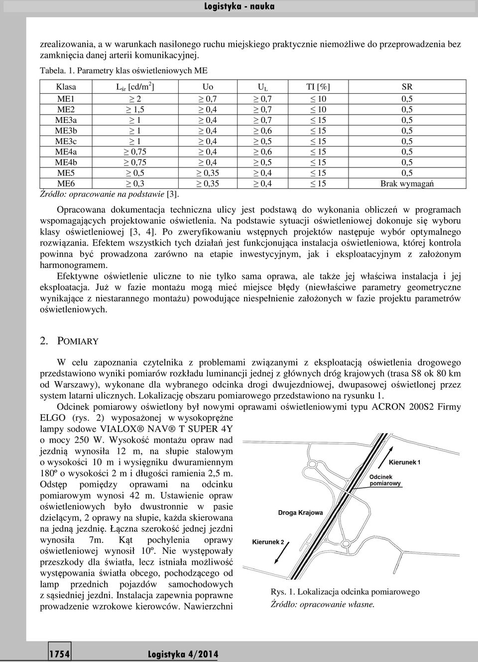 15 0,5 ME4b 0,75 0,4 0,5 15 0,5 ME5 0,5 0,35 0,4 15 0,5 ME6 0,3 0,35 0,4 15 Brak wymagań Źródło: opracowanie na podstawie [3].
