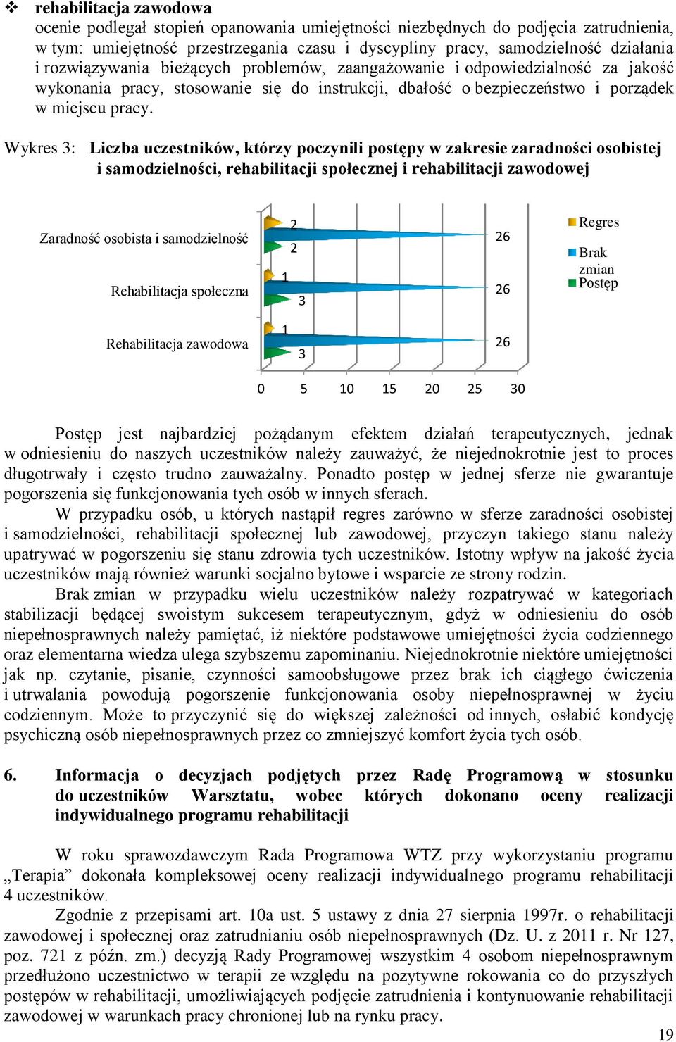 Wykres 3: Liczba uczestników, którzy poczynili postępy w zakresie zaradności osobistej i samodzielności, rehabilitacji społecznej i rehabilitacji zawodowej Zaradność osobista i samodzielność