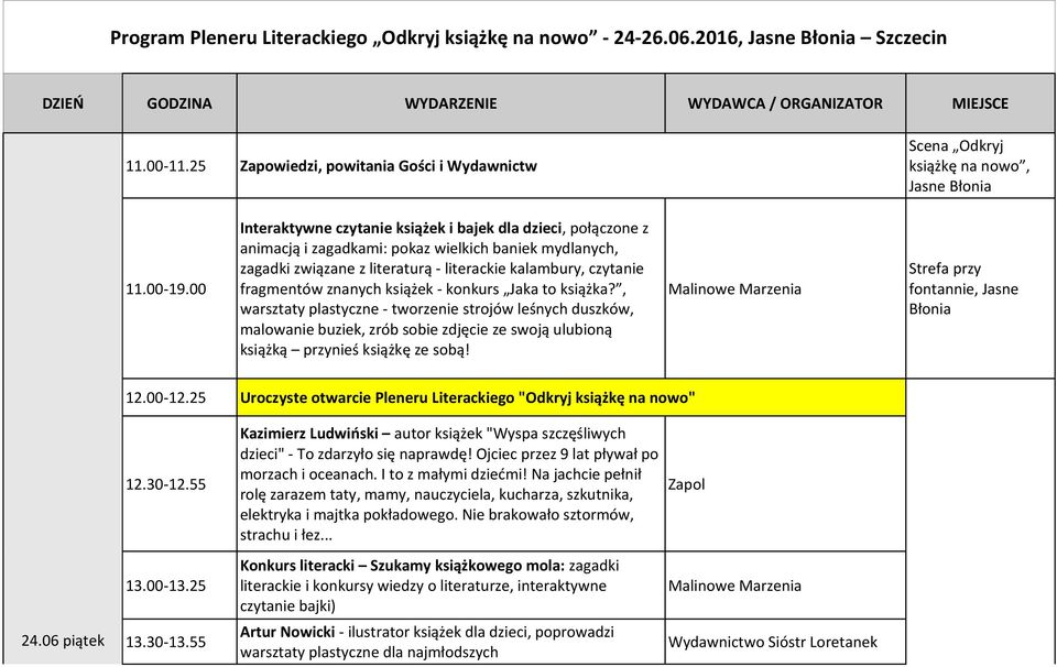 literackie kalambury, czytanie 11.00-19.00 fragmentów znanych książek - konkurs Jaka to książka?