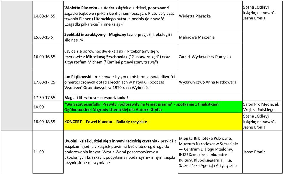 5 Spektakl interaktywny - Magiczny las: o przyjaźni, ekologii i sile natury Malinowe Marzenia Czy da się porównać dwie książki? Przekonamy się w 16.00-16.