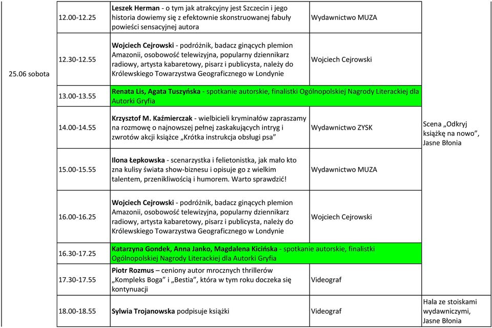 55 Amazonii, osobowość telewizyjna, popularny dziennikarz radiowy, artysta kabaretowy, pisarz i publicysta, należy do Wojciech Cejrowski Królewskiego Towarzystwa Geograficznego w Londynie 13.00-13.