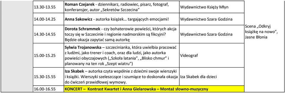 Wydawnictwo Szara Godzina Będzie okazja zapytać samą autorkę Sylwia Trojanowska szczecinianka, która uwielbia pracować 15.00-15.