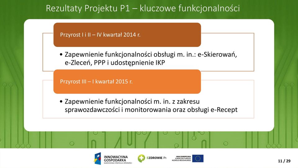 : e-skierowań, e-zleceń, PPP i udostępnienie IKP Przyrost III I kwartał 2015