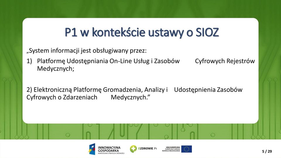 Rejestrów Medycznych; 2) Elektroniczną Platformę Gromadzenia,