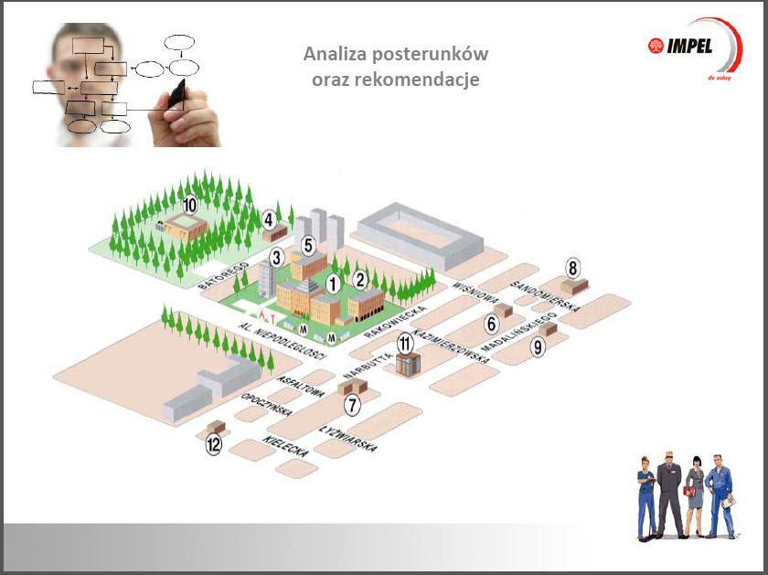 Kolejną możliwością optymalizacji kosztu całkowitego i poprawienia jakości specyfikacji jest prowadzenie dialogu technicznego Przykład działania: dialog