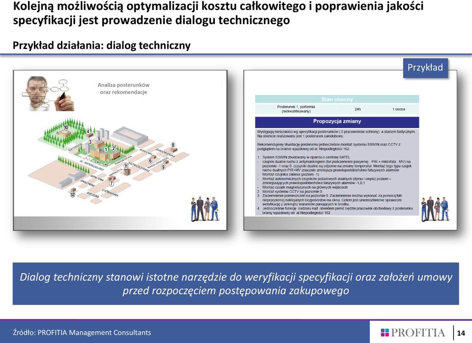 techniczny Przykład Dialog techniczny stanowi istotne narzędzie do