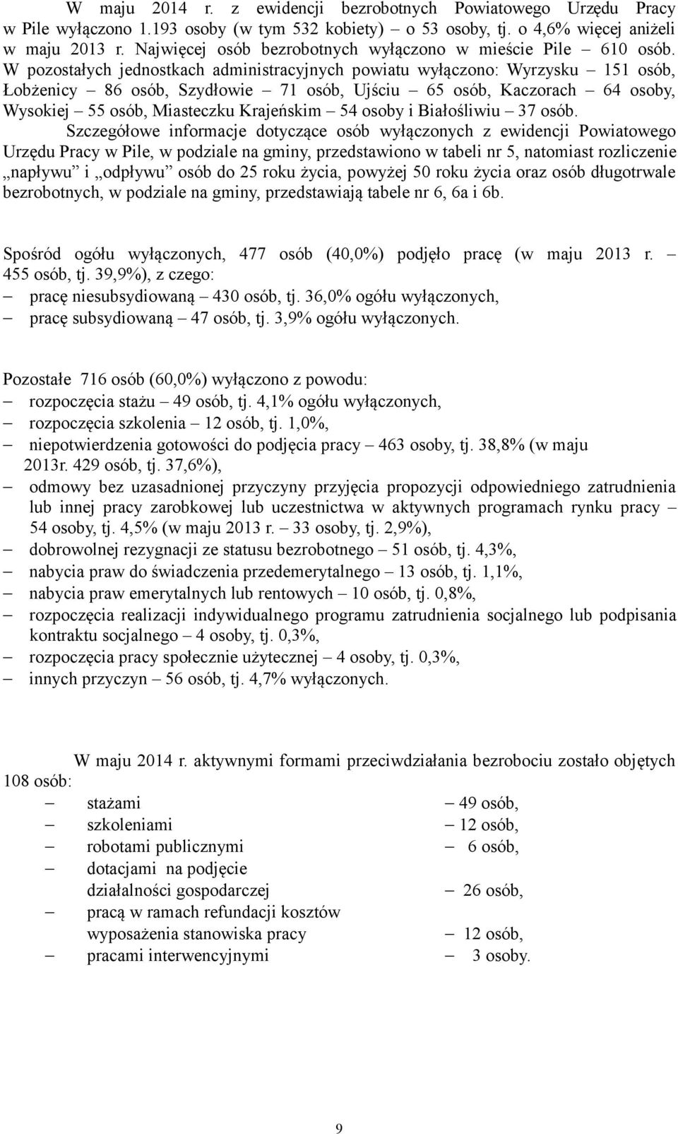W pozostałych jednostkach administracyjnych powiatu wyłączono: Wyrzysku 151 osób, Łobżenicy 86 osób, Szydłowie 71 osób, Ujściu 65 osób, Kaczorach 64 osoby, Wysokiej 55 osób, Miasteczku Krajeńskim 54