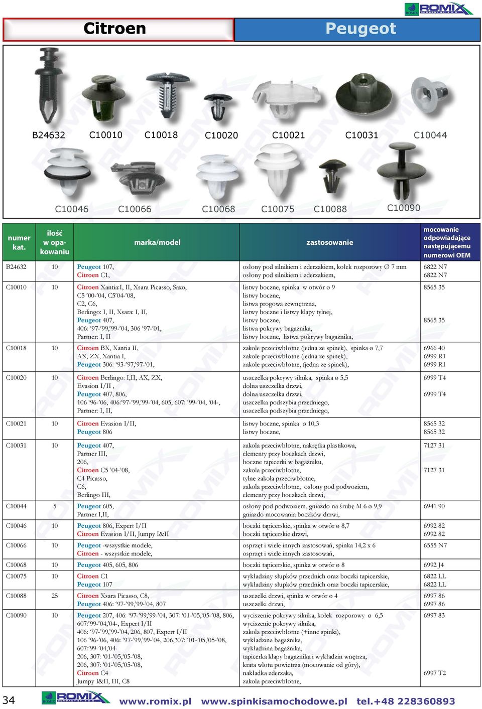 Berlingo: I,II, AX, ZX, Evasion I/II, Peugeot 407, 806, 106 96-06, 406: 97-99, 99-04, 605, 607: 99-04, 04-, Partner: I, II, C10021 10 Citroen Evasion I/II, Peugeot 806 C10031 10 Peugeot 407, Partner