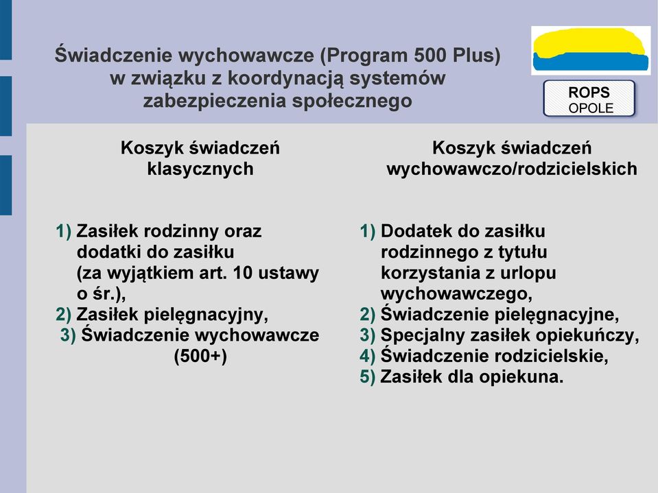 ), 2) Zasiłek pielęgnacyjny, 3) Świadczenie wychowawcze (500+) 1) Dodatek do zasiłku rodzinnego z