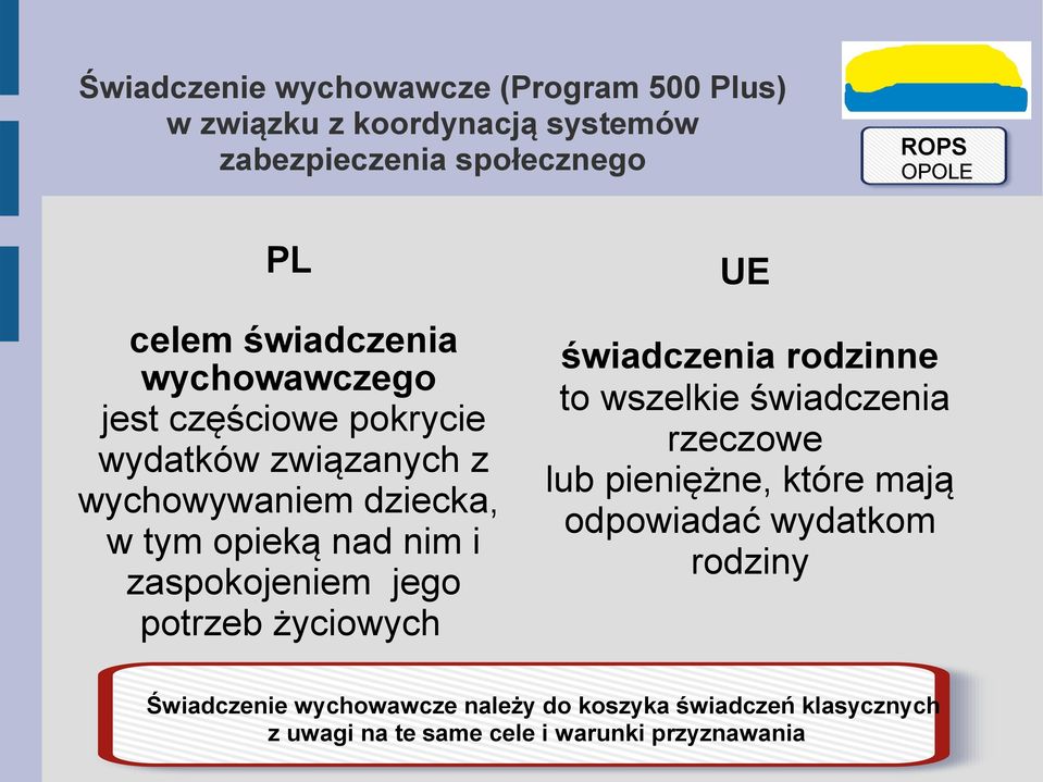 wszelkie świadczenia rzeczowe lub pieniężne, które mają odpowiadać wydatkom rodziny Świadczenie