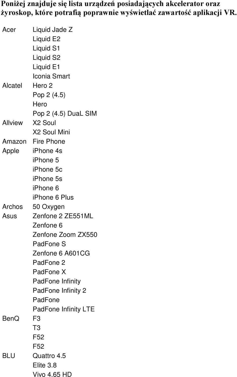 5) DuaL SIM Allview X2 Soul X2 Soul Mini Amazon Fire Phone Apple iphone 4s iphone 5 iphone 5c iphone 5s iphone 6 iphone 6 Plus Archos 50 Oxygen Asus