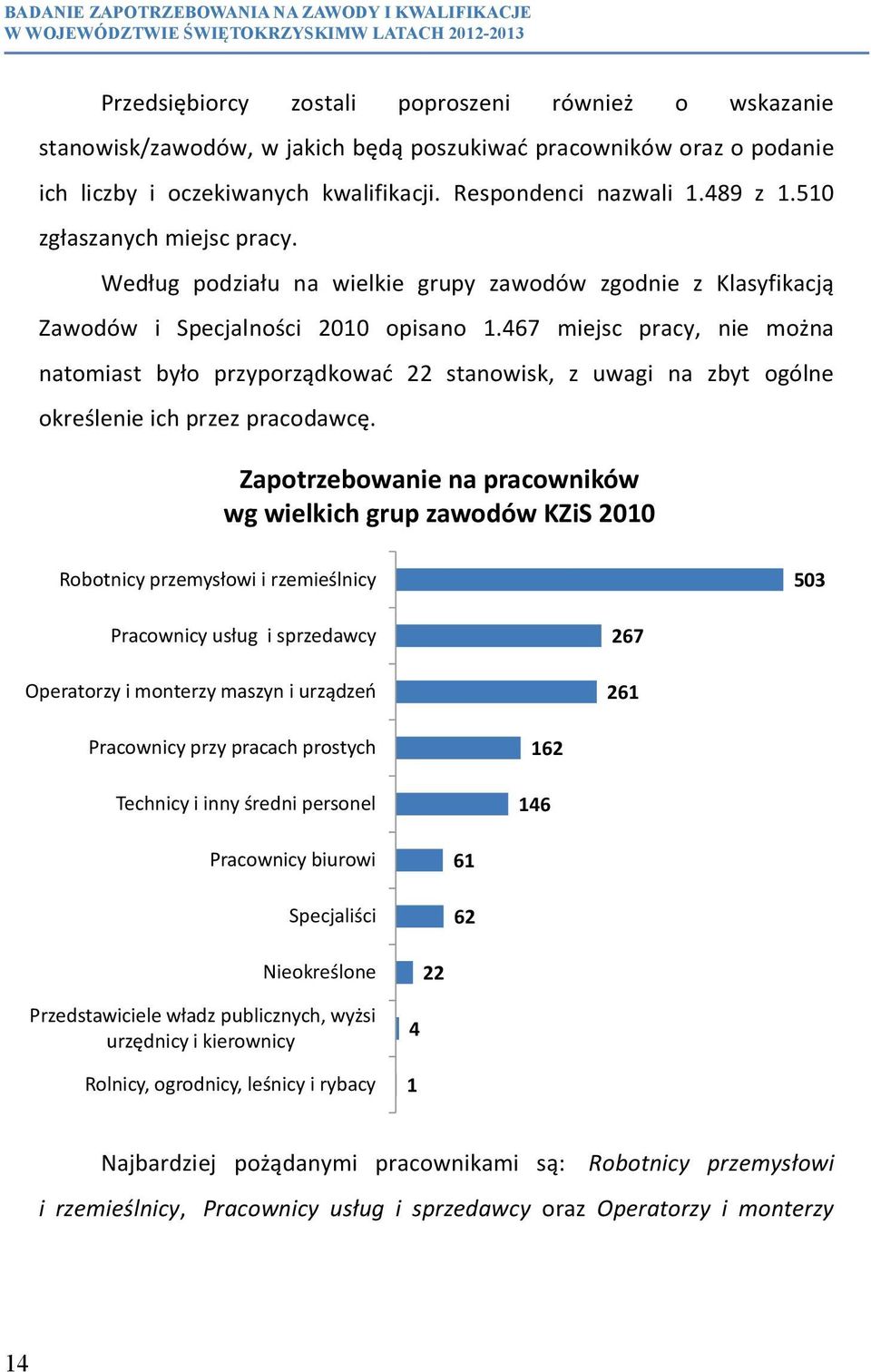 WOJEWÓDZTWIE ŚWIĘTOKRZYSKIMW