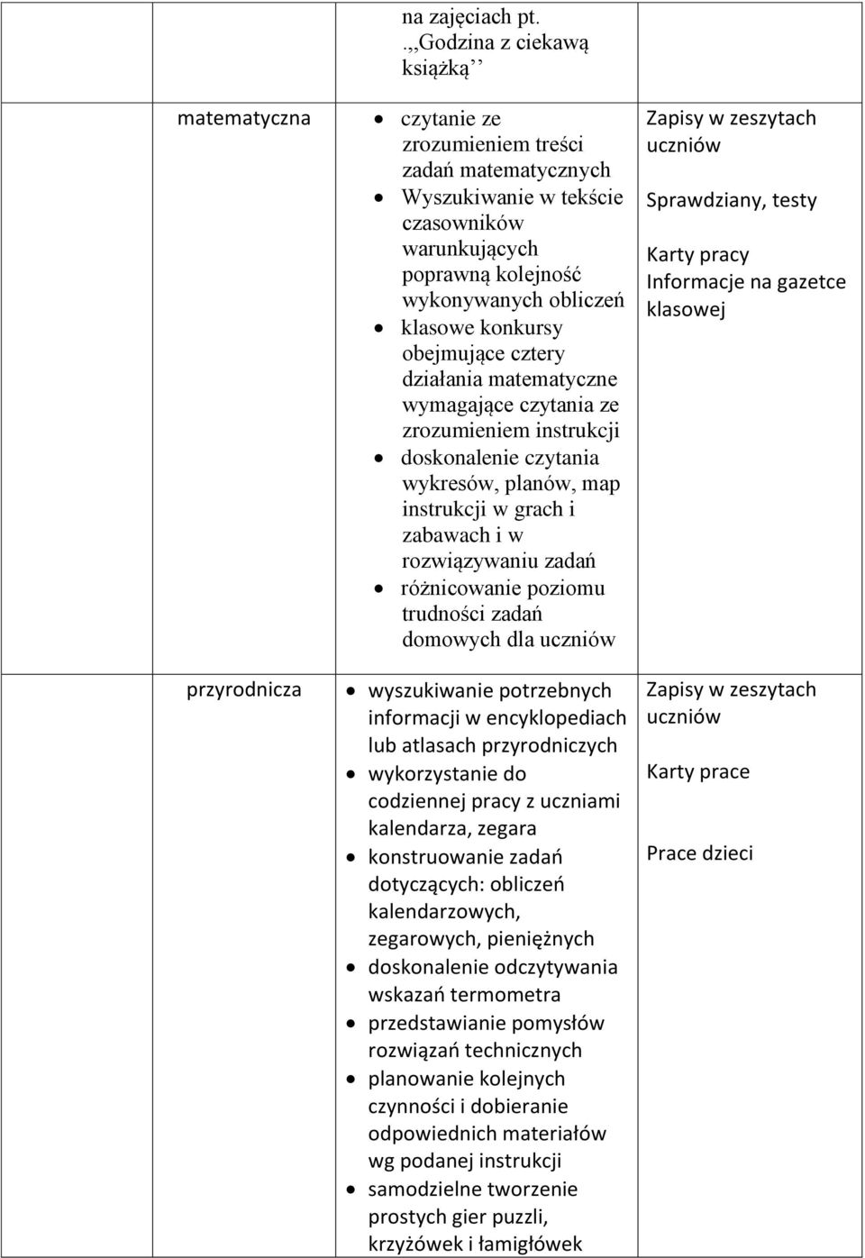 cztery działania matematyczne wymagające czytania ze zrozumieniem instrukcji doskonalenie czytania wykresów, planów, map instrukcji w grach i zabawach i w rozwiązywaniu zadań różnicowanie poziomu