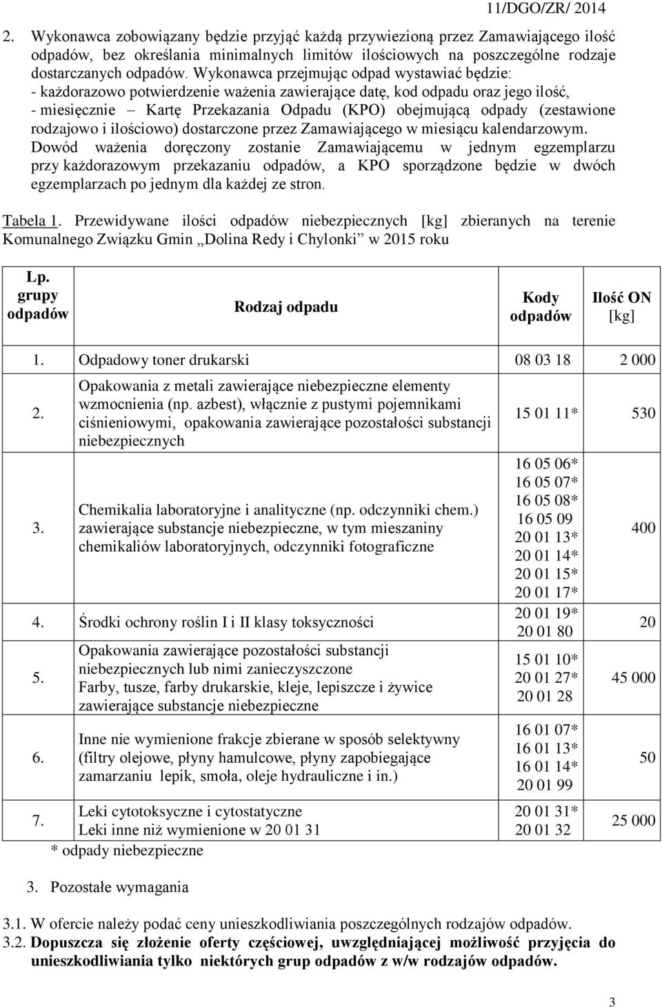 (zestawione rodzajowo i ilościowo) dostarczone przez Zamawiającego w miesiącu kalendarzowym.