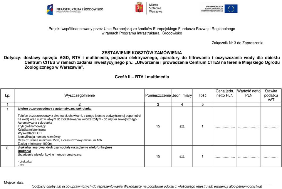 : Utworzenie i prowadzenie Centrum CITES na terenie Miejskiego Ogrodu Zoologicznego w Warszawie. Cz II RTV i multimedia Lp. Wyszczególnienie Pomieszczenie Jedn.