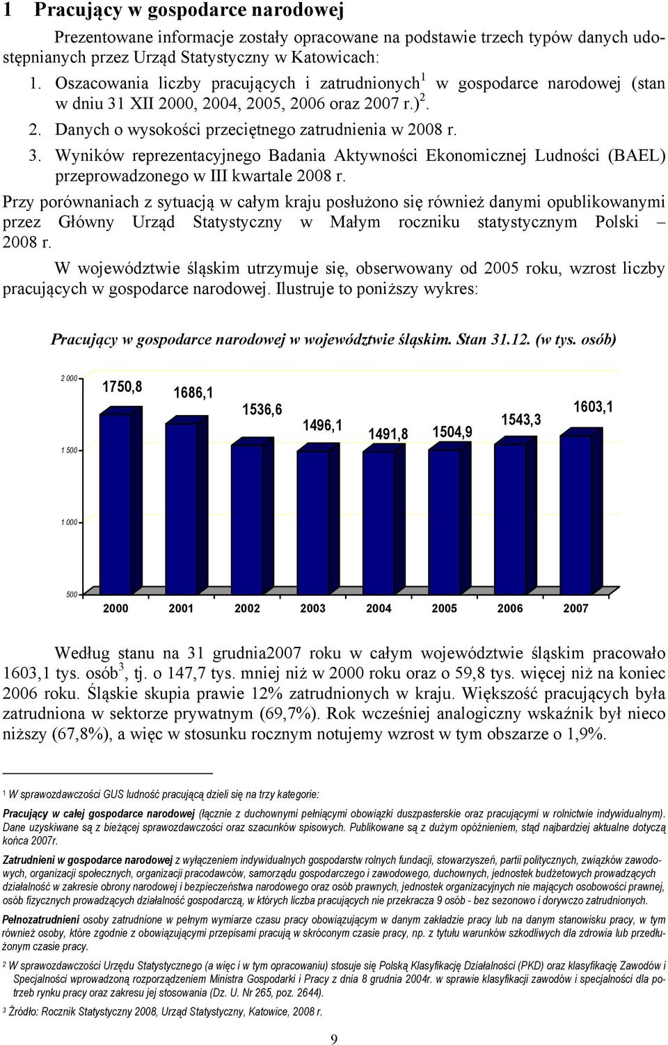 XII 2000, 2004, 2005, 2006 oraz 2007 r.) 2. 2. Danych o wysokości przeciętnego zatrudnienia w 2008 r. 3.