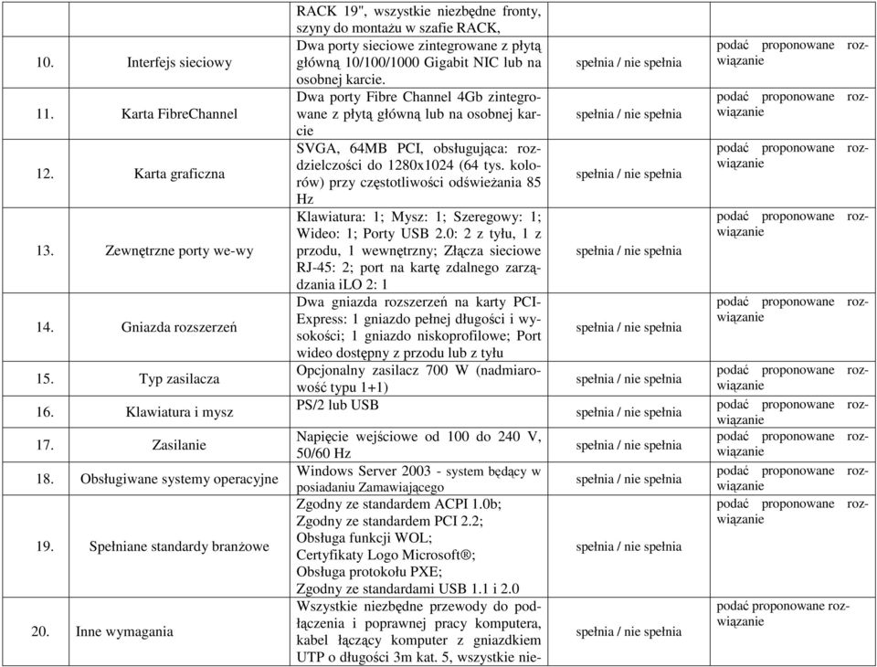 Inne wymagania RACK 19", wszystkie niezbędne fronty, szyny do montaŝu w szafie RACK, Dwa porty sieciowe zintegrowane z płytą główną 10/100/1000 Gigabit NIC lub na osobnej karcie.