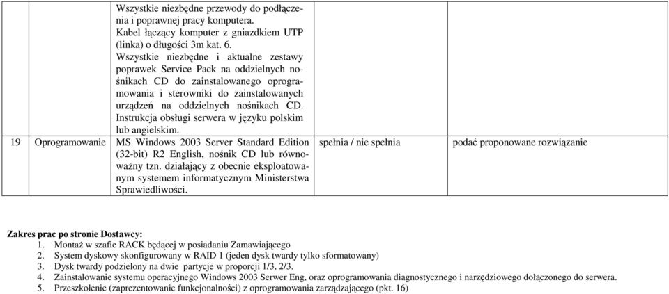 Instrukcja obsługi serwera w języku polskim lub angielskim. 19 Oprogramowanie MS Windows 2003 Server Standard Edition (32-bit) R2 English, nośnik CD lub równowaŝny tzn.