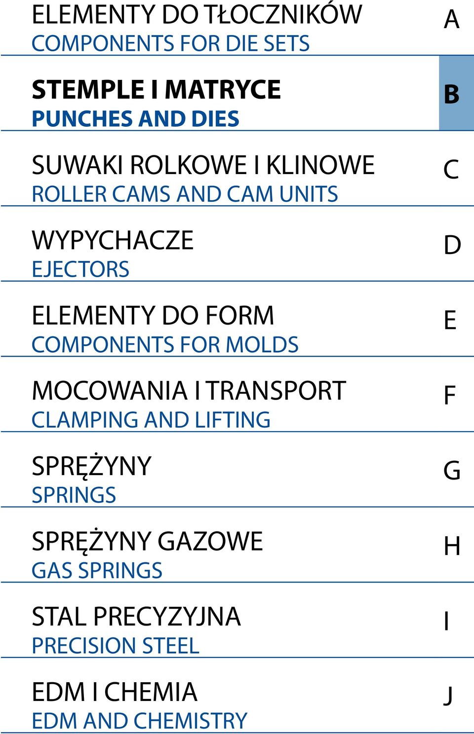 COMONENTS FOR MODS MOCOANIA I TRANSORT CAMIN AND IFTIN SRĘŻYNY SRINS SRĘŻYNY