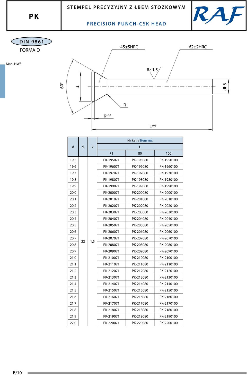 K-2000100 20,1 K-201071 K-201080 K-2010100 20,2 K-202071 K-202080 K-2020100 20,3 K-203071 K-203080 K-2030100 20,4 K-204071 K-204080 K-2040100 20,5 K-205071 K-205080 K-2050100 20,6 K-206071 K-206080